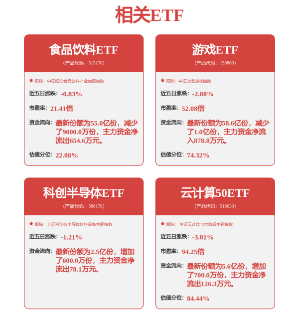 配资炒股之家 金禄电子(301282.SZ)：目前暂未与人形机器人制造商建立直接合作关系